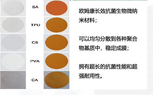 接觸式殺菌、穩(wěn)定成膜